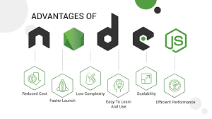 Explain the advantages of using Node js to develop the apps
