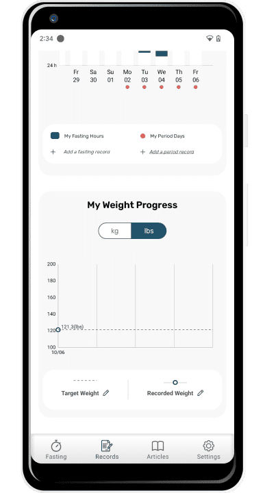 Square Infosoft Project Work Android & iOS Mobile App Development FastingQeens My Weight Progress