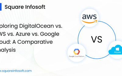 Exploring Digitalocean vs. AWS vs. Azure vs. Google Cloud: A Comparative Analysis