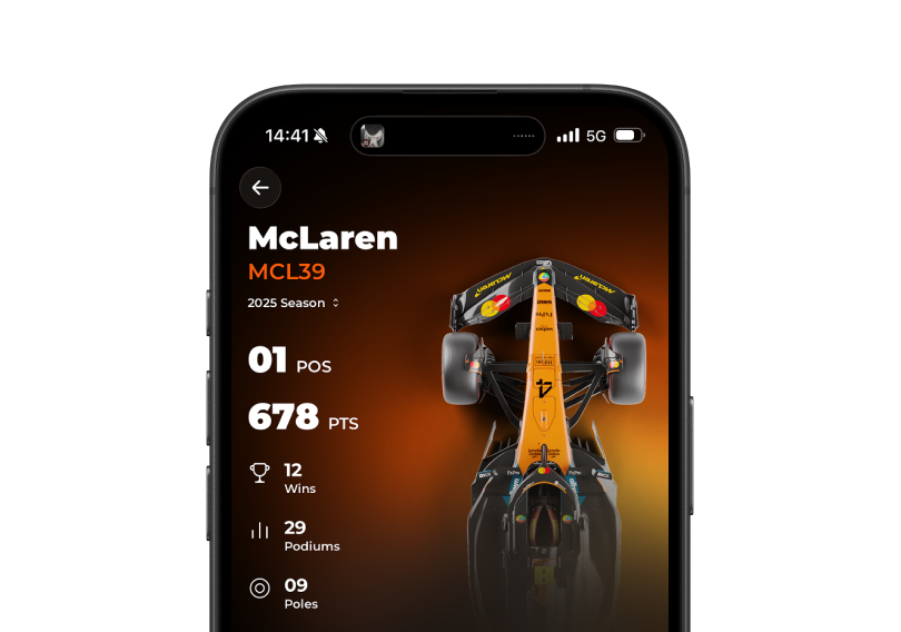 Flutter Mobile App Development for Formulap