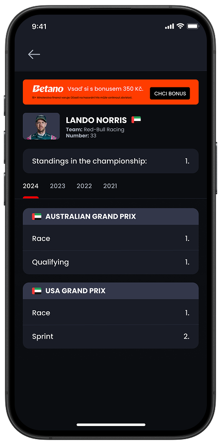 Driver Detail Page – Lap Times, Stats & Profile Info