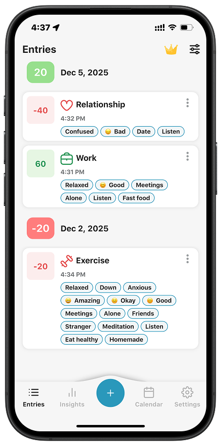 Entries screen of Emotly emotion tracker showing daily emotions, activity tags, and mood scores