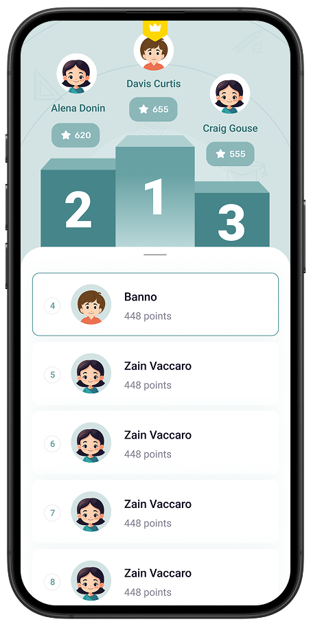Leaderboard screen displaying student rankings, points, and achievements in the Gymi learning app.