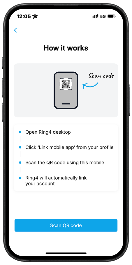 Ring4 how it works onboarding explaining second phone line and VoIP calling setup